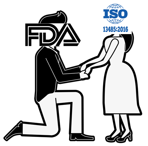 iso 13485 fda