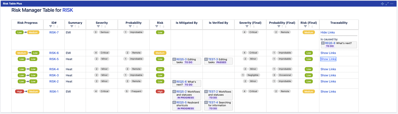 How to Report Risks in Jira - SoftComply