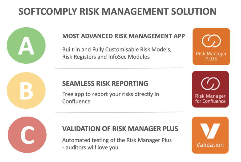 Risk Management Solution on Jira Cloud