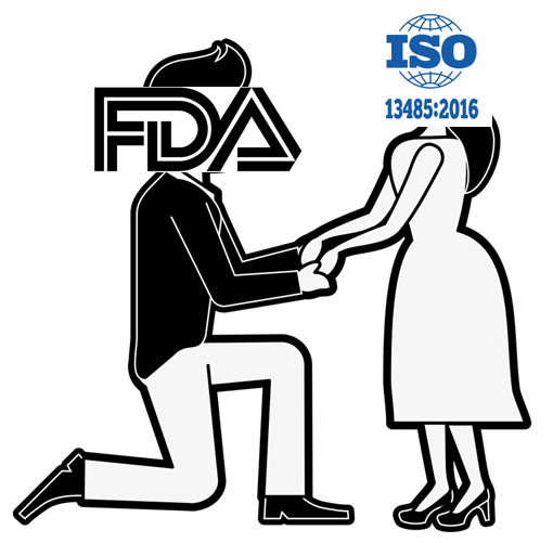 FDA-ISO13485